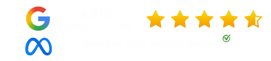 Shepherds Fold Customer Rating