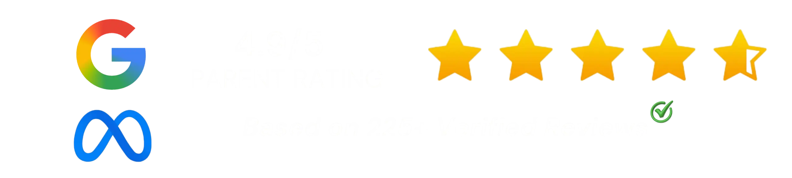 Shepherds Fold Customer Rating